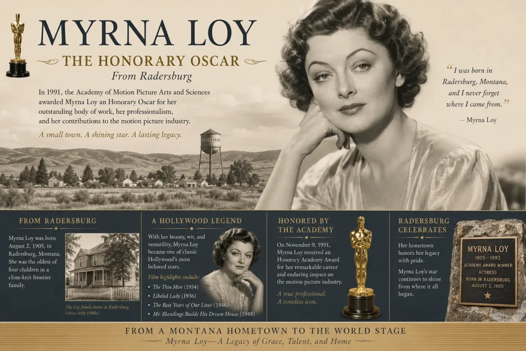 Myrna Loy — The Honorary Oscar From Radersburg